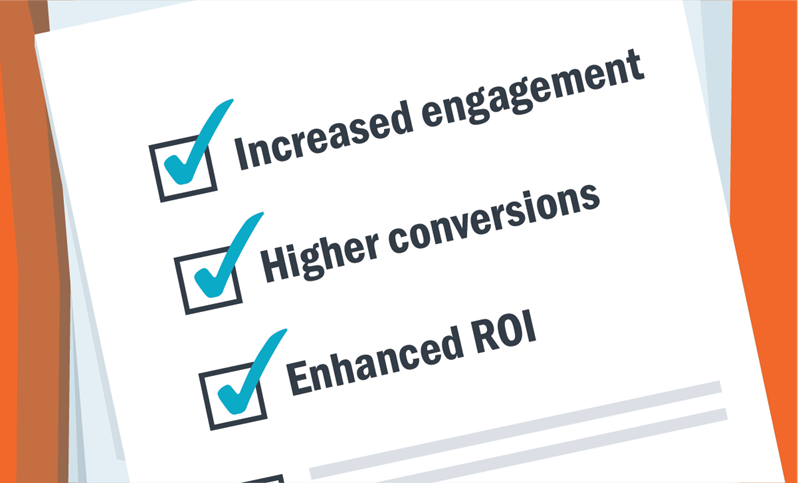 Check list with check marks on increased engagement, higher conversions and enhanced ROI