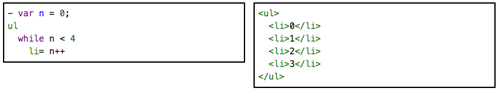 A code example of Pug