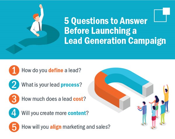 6 Superb B2B Lead-Generation Strategies Revealed to Increase Your Revenue