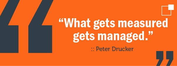 Peter Drucker quote