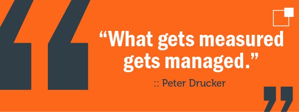 Peter Drucker quote