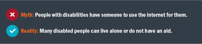 Myth: People with disabilities have someone to use the internet for them. Reality: Many disabled people can live alone or do not have an aid.