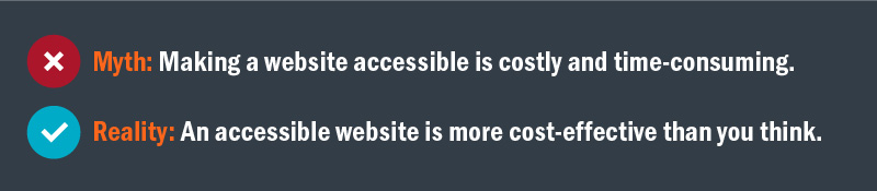 Myth: Making a website accessible is costly and time-consuming. Reality: An accessible website is more cost-effective than you think.
