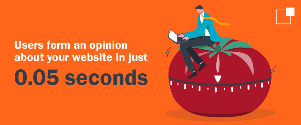 Users form an opinion about your website in just 0.05 seconds