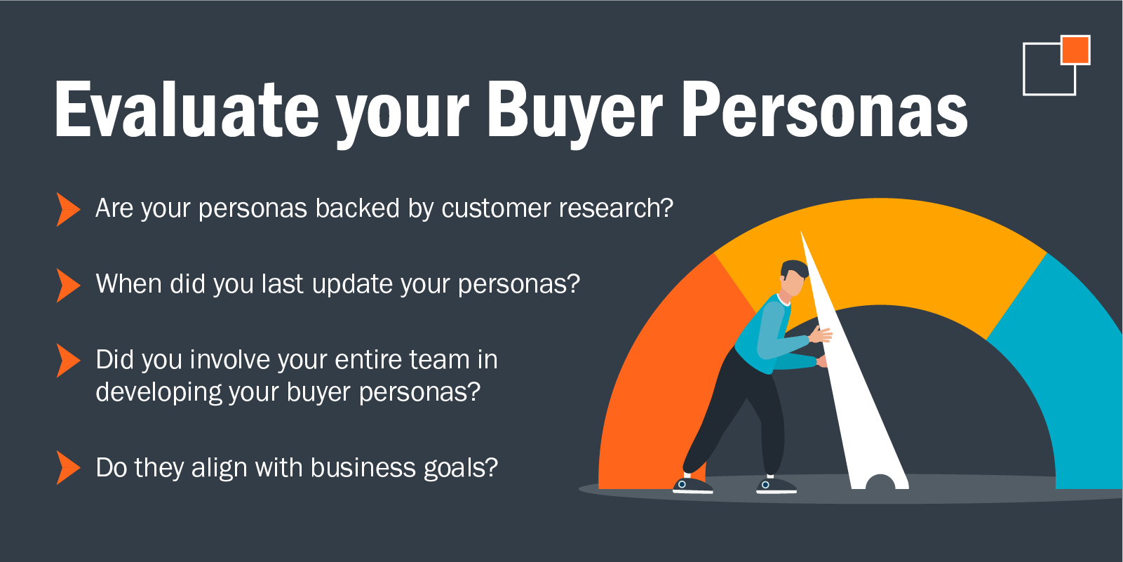 Evaluate your buyer personas Are your personas backed by customer research? When did you last update your personas? Did you involve your entire team in developing your buyer personas?  Do they align with business goals?